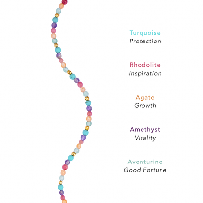 Vibrant Spirit Healing 2mm Anklet